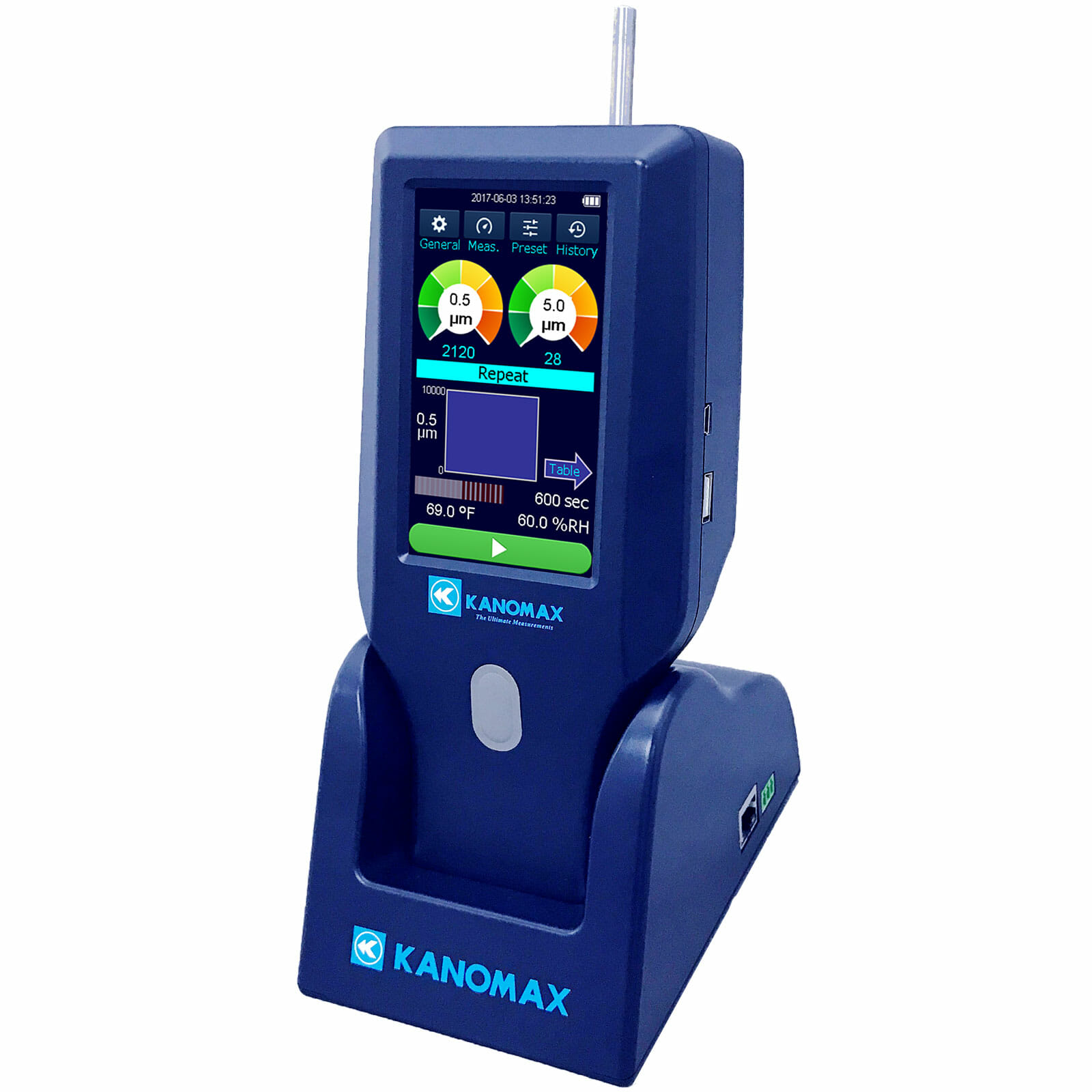 Kanomax Handheld Particle Counters - Models 3888 & 3889